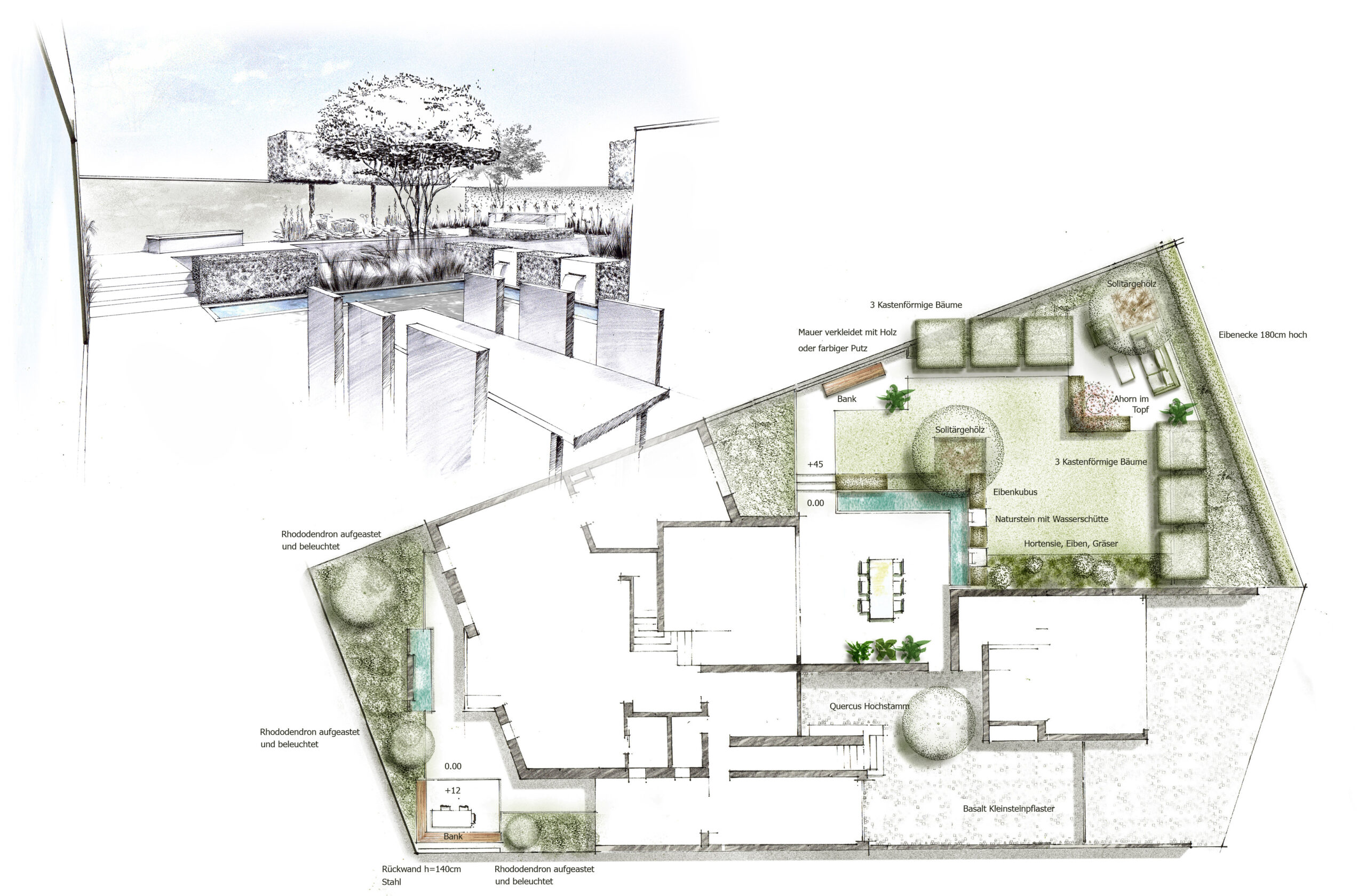 Fineliner_GrauGruen_3